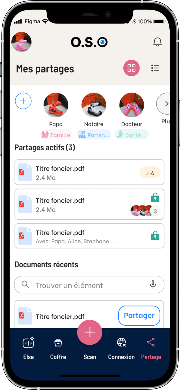 Contrôle utilisateur