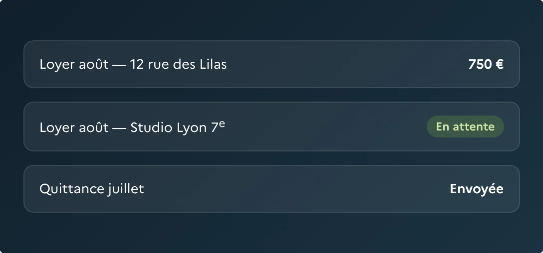 Gestion locative dans Bernard : loyer d'août encaissé, 750 €, un loyer en attente, quittance de juillet envoyée.